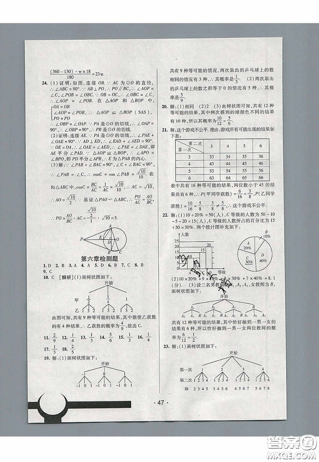 2020年同行學(xué)案學(xué)練測(cè)九年級(jí)數(shù)學(xué)下冊(cè)魯教版煙臺(tái)專版答案