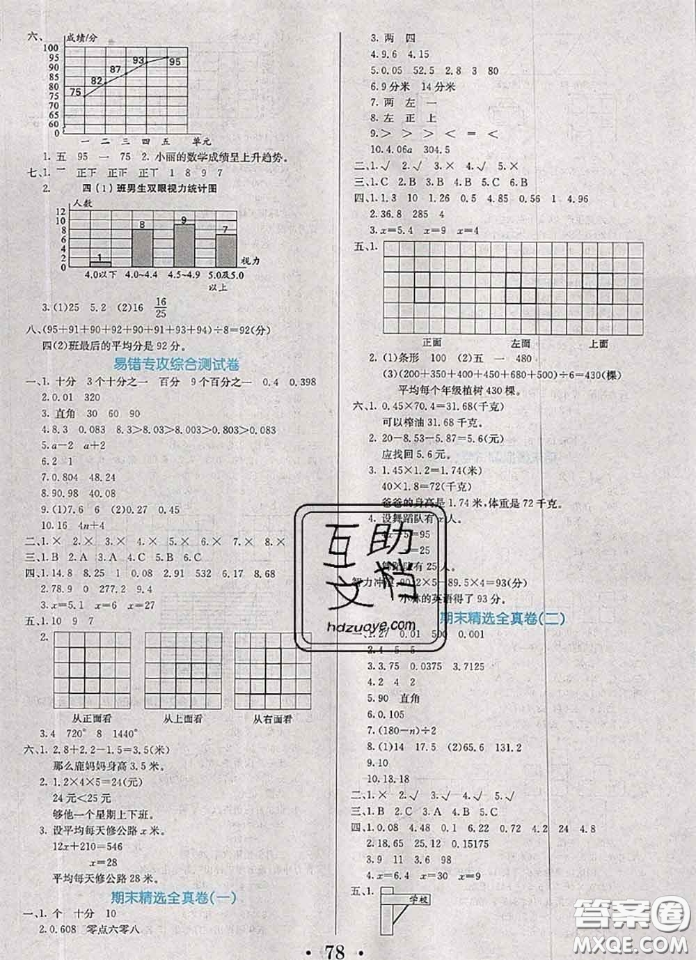 遼寧少年兒童出版社2020年名校名卷四年級數(shù)學下冊北師版答案