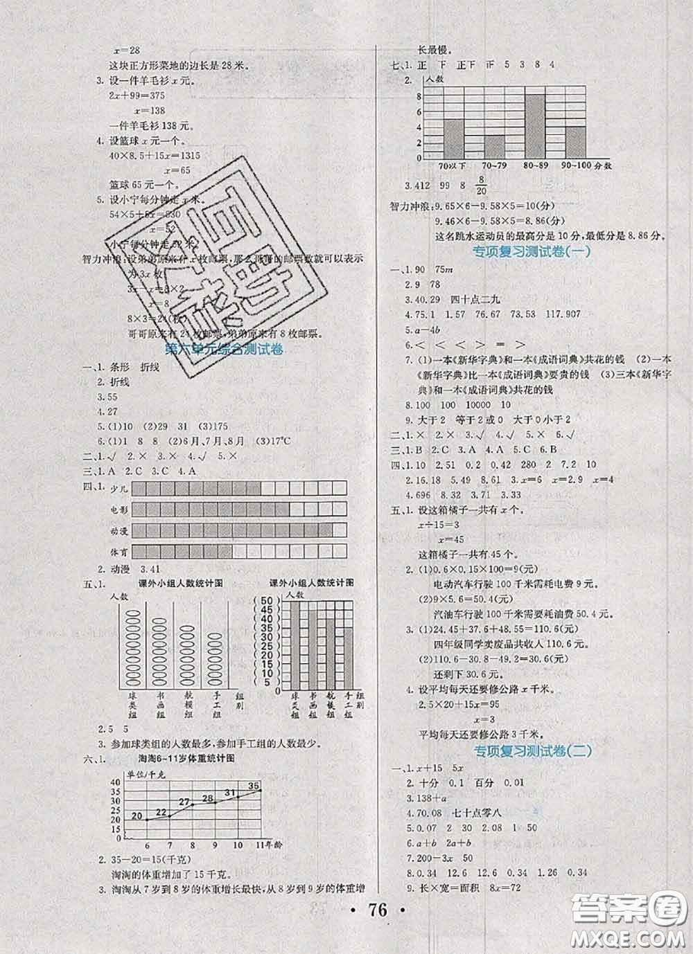 遼寧少年兒童出版社2020年名校名卷四年級數(shù)學下冊北師版答案