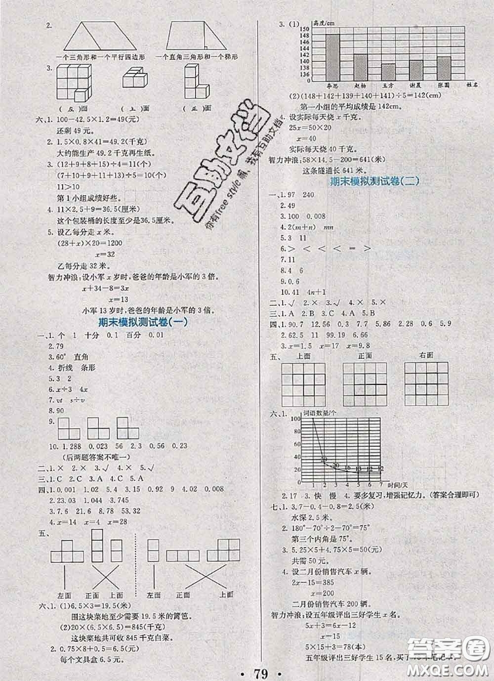 遼寧少年兒童出版社2020年名校名卷四年級數(shù)學下冊北師版答案