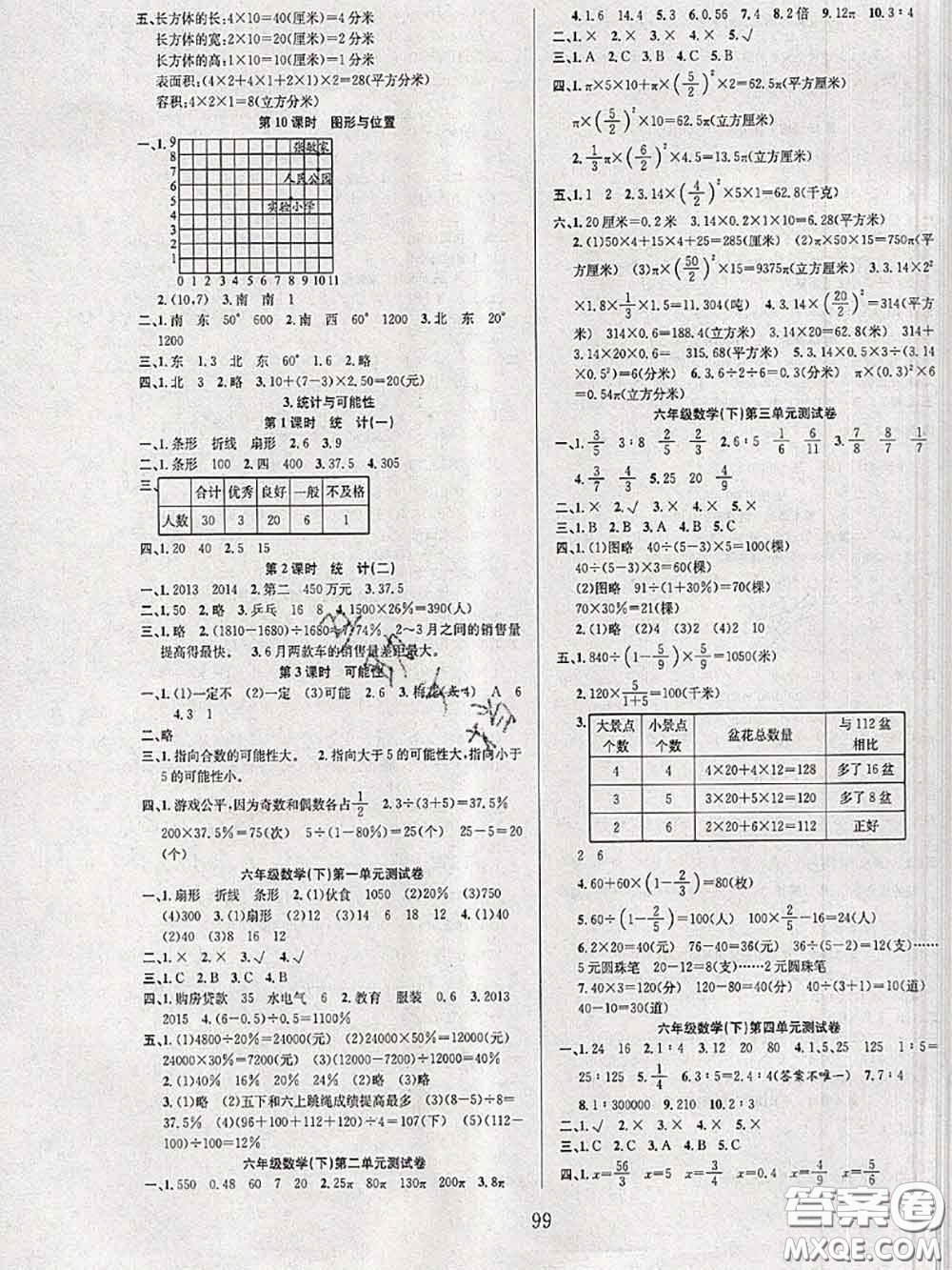 2020年陽光課堂課時(shí)作業(yè)六年級數(shù)學(xué)下冊蘇教版答案