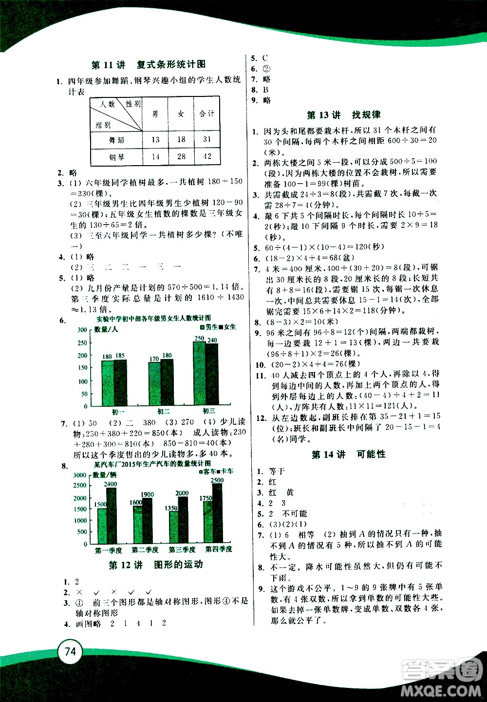 2020年小學(xué)數(shù)學(xué)暑假鞏固銜接15講4升5年級(jí)參考答案