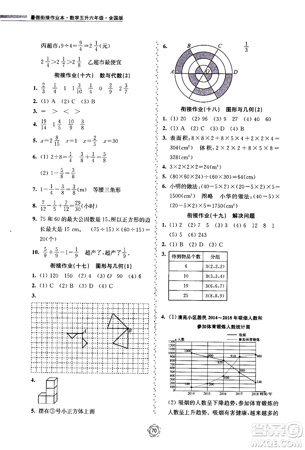 超能學(xué)典2020年暑假銜接作業(yè)本數(shù)學(xué)五升六年級(jí)全國版參考答案