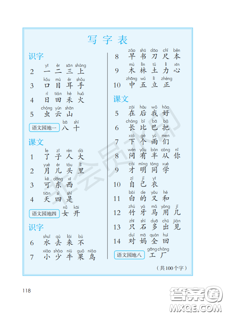 2020義務(wù)教育教科書語文一年級上冊人教版課本