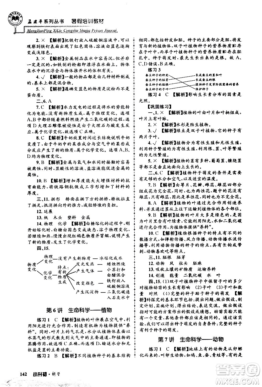 2020年孟建平系列叢書暑假培訓(xùn)教材小升初科學(xué)參考答案