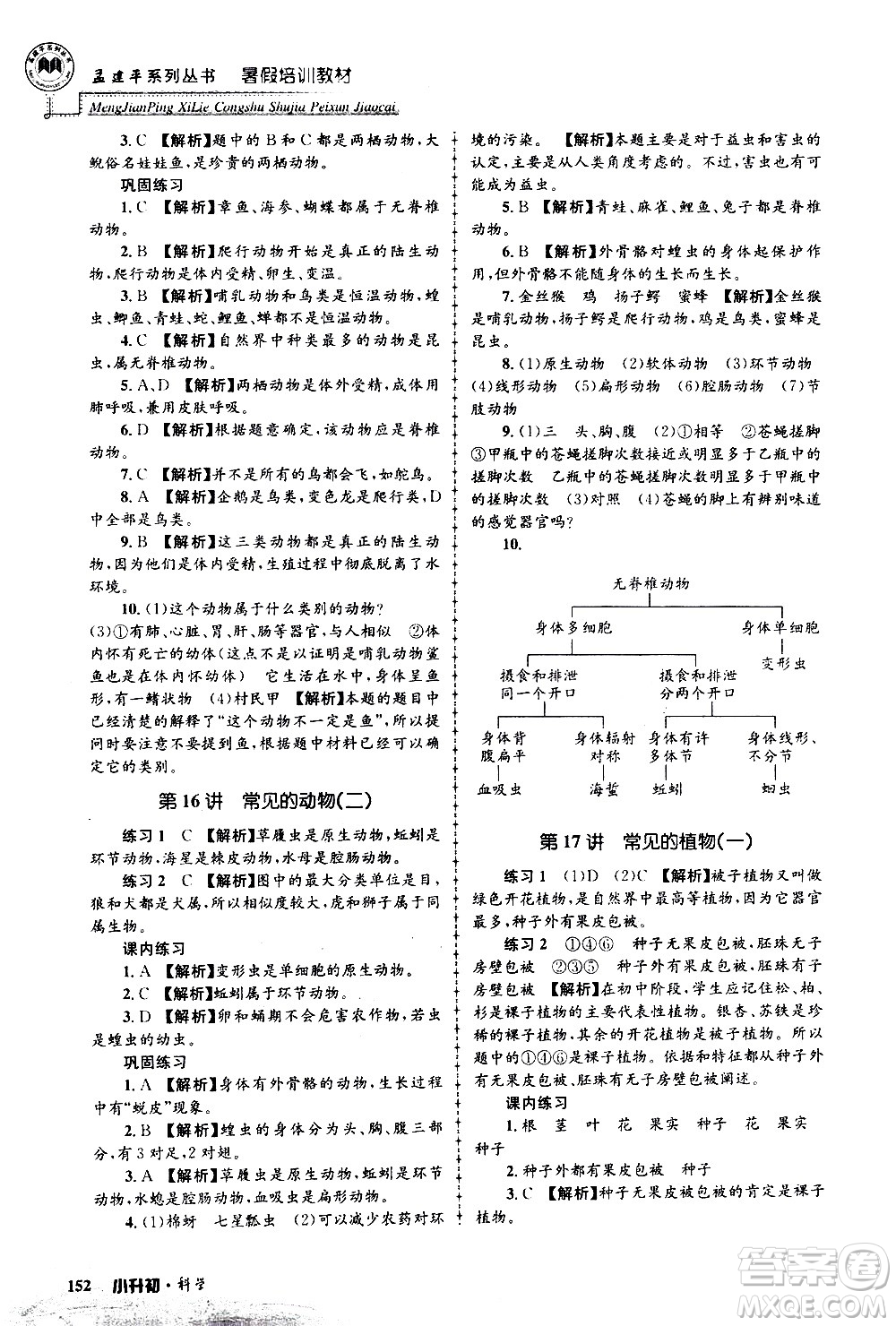 2020年孟建平系列叢書暑假培訓(xùn)教材小升初科學(xué)參考答案