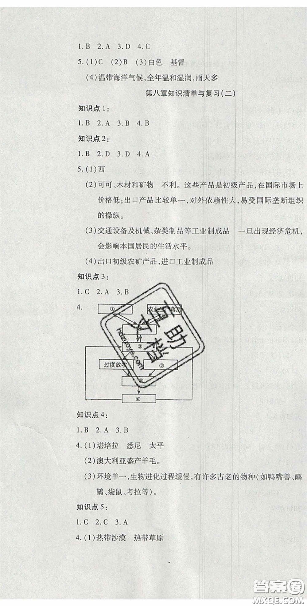 2020開心一卷通全優(yōu)大考卷七年級(jí)地理下冊(cè)人教版答案