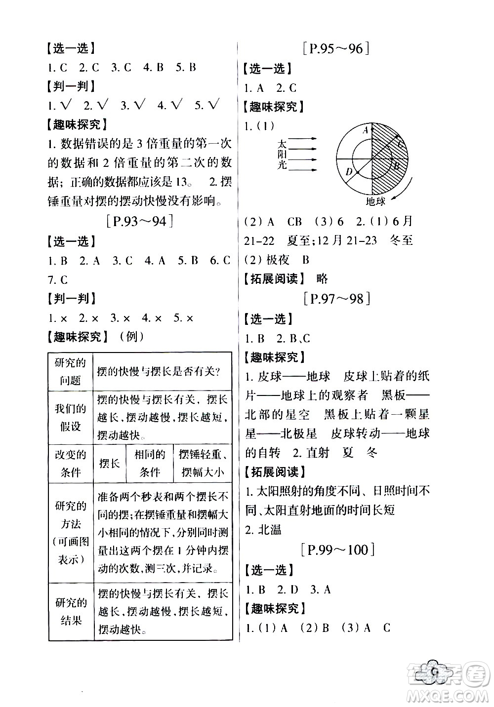 浙江少年兒童出版社2020年暑假學(xué)與練五年級(jí)數(shù)學(xué)R人教版科學(xué)J教科版版參考答案