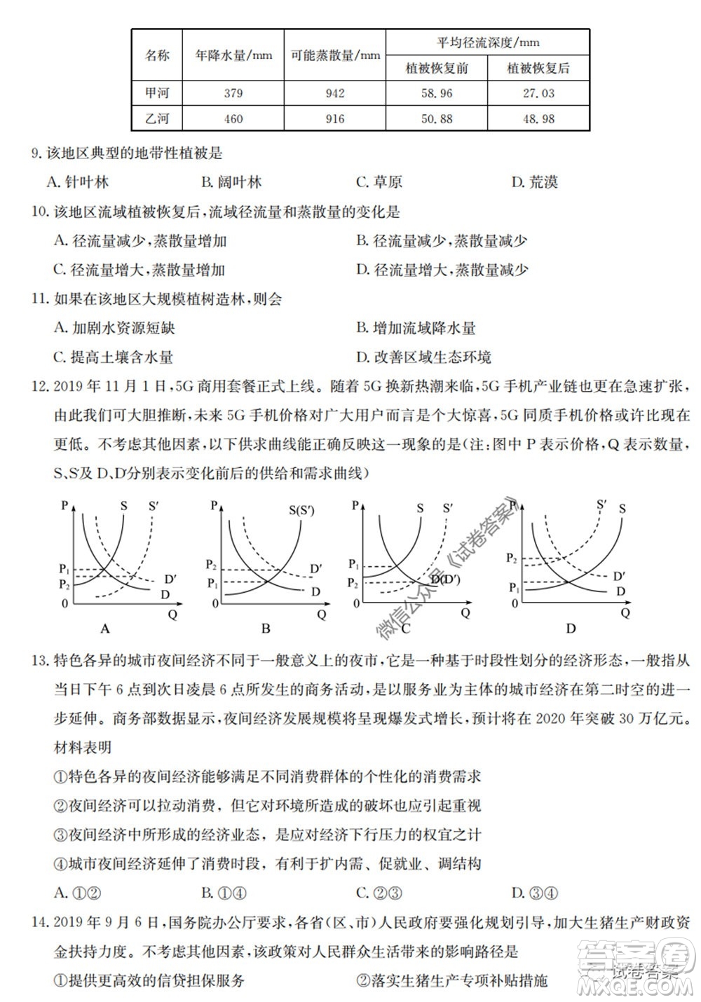 2020年高考全國卷考前沖刺演練精品密卷II文科綜合試題及答案