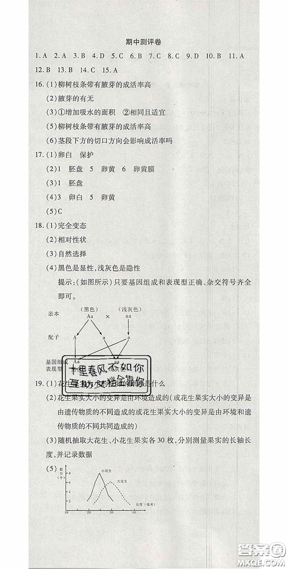 2020開心一卷通全優(yōu)大考卷八年級生物下冊人教版答案