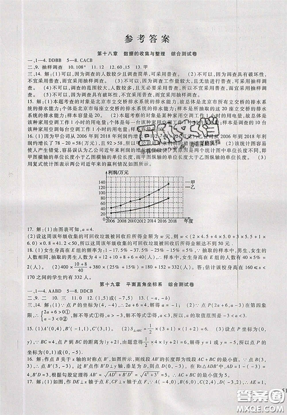 2020年華夏一卷通八年級(jí)數(shù)學(xué)下冊(cè)冀教版答案