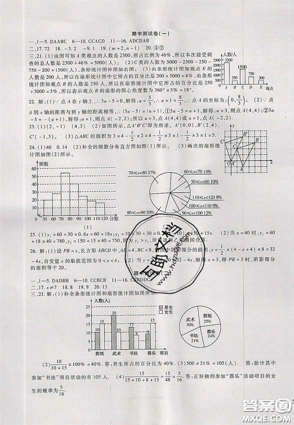 2020年華夏一卷通八年級(jí)數(shù)學(xué)下冊(cè)冀教版答案