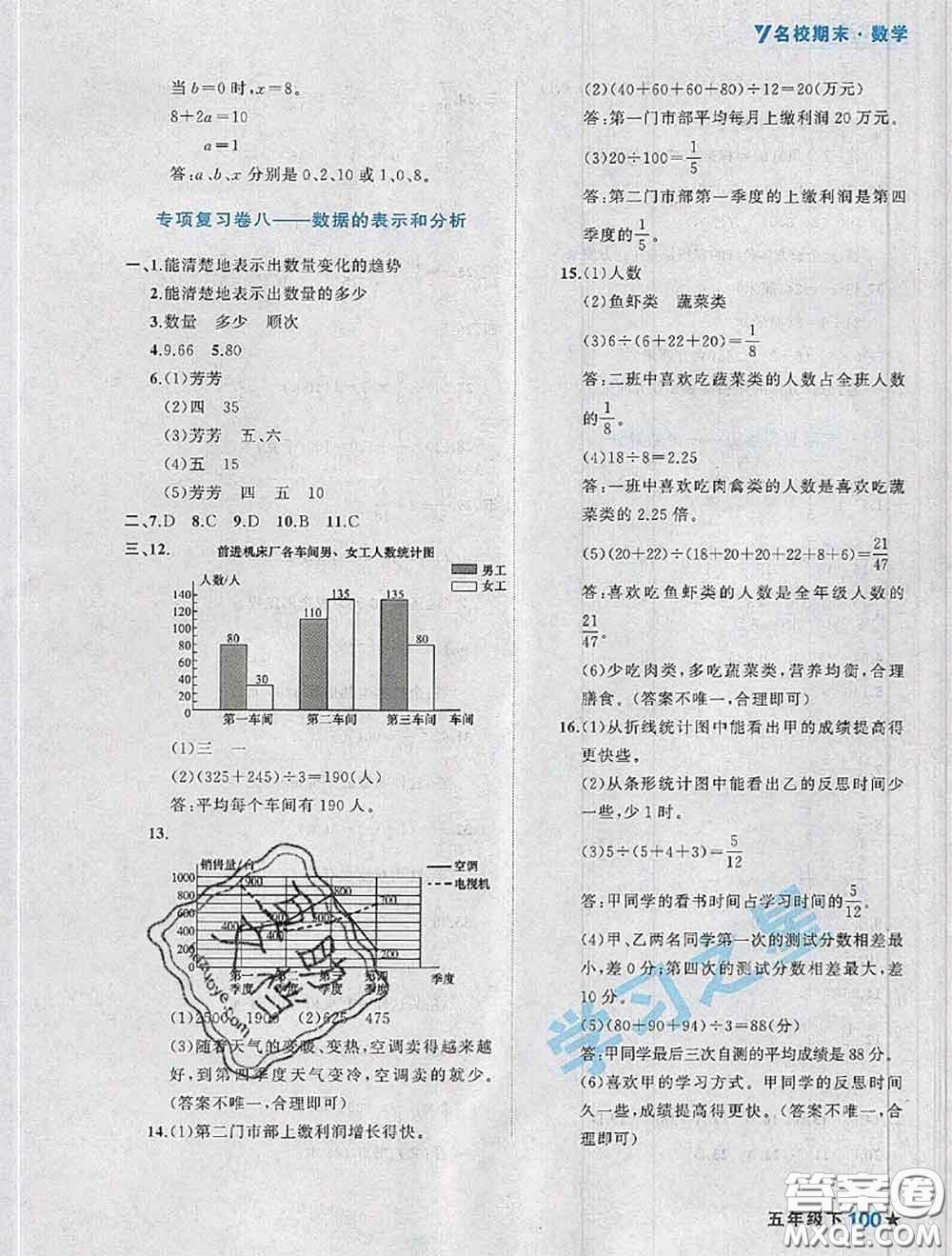 2020年名校期末大連市各區(qū)名校期中期末仿真試卷12套五年級數(shù)學(xué)下冊答案