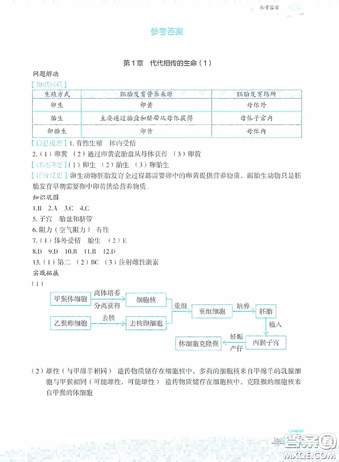 浙江教育出版社2020快樂(lè)暑假七年級(jí)科學(xué)答案