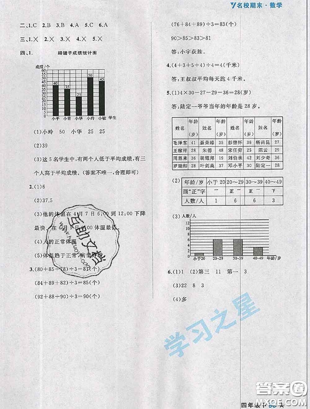 2020年名校期末大連市各區(qū)名校期中期末仿真試卷12套四年級數(shù)學(xué)下冊答案