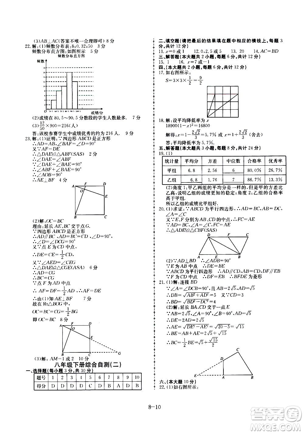 合肥工業(yè)大學出版社2020年暑假作業(yè)升級版假期沖浪數(shù)學八年級參考答案