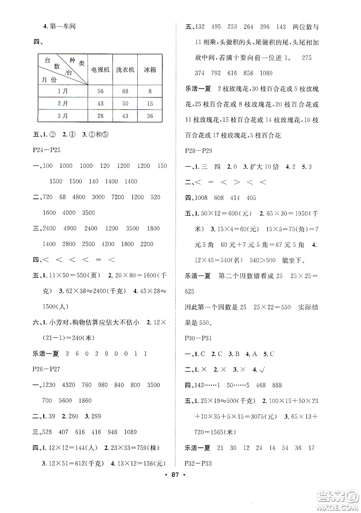 安徽教育出版社2020新活力總動員暑假年度銜接三年級數(shù)學(xué)答案