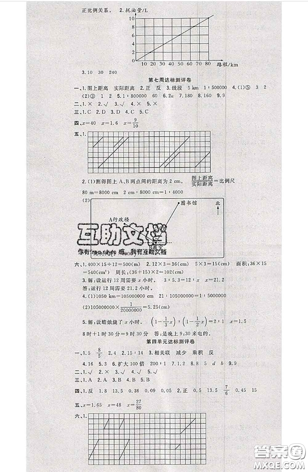 南方出版社2020狀元大考卷六年級(jí)數(shù)學(xué)下冊(cè)人教版答案