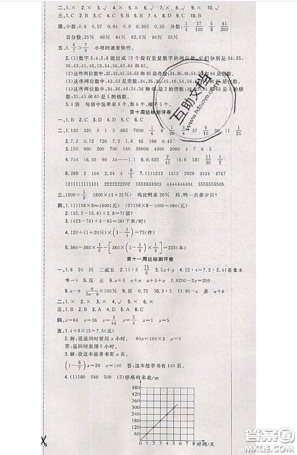 南方出版社2020狀元大考卷六年級(jí)數(shù)學(xué)下冊(cè)人教版答案