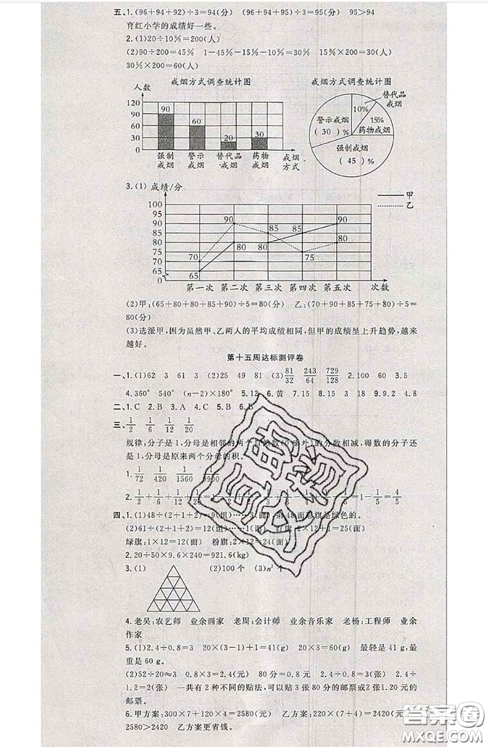 南方出版社2020狀元大考卷六年級(jí)數(shù)學(xué)下冊(cè)人教版答案