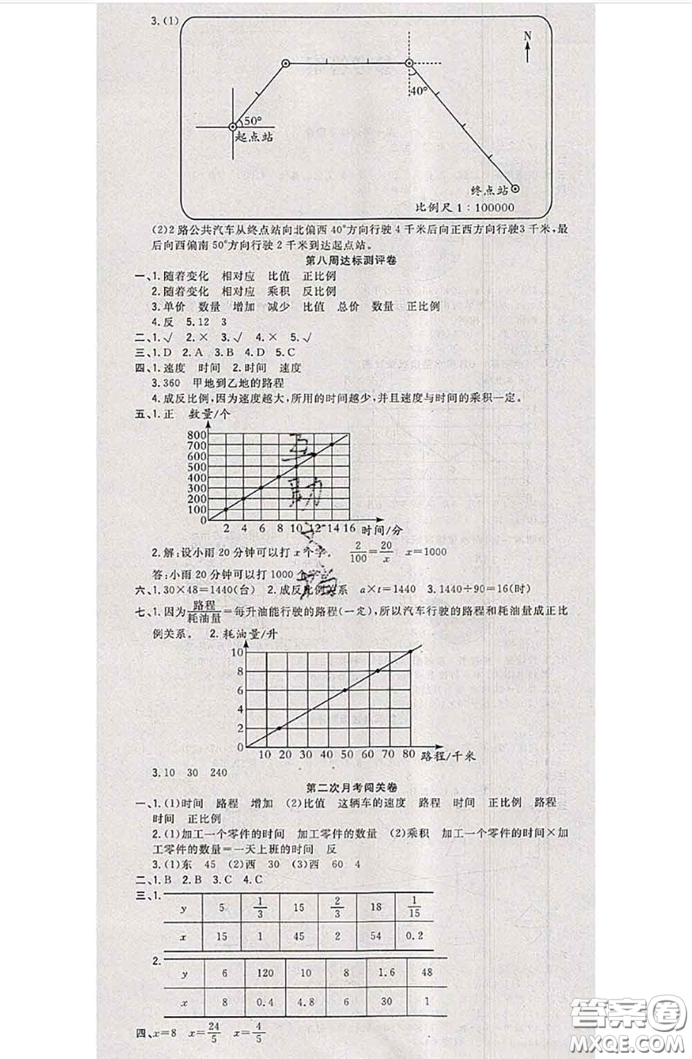 南方出版社2020狀元大考卷六年級(jí)數(shù)學(xué)下冊(cè)蘇教版答案