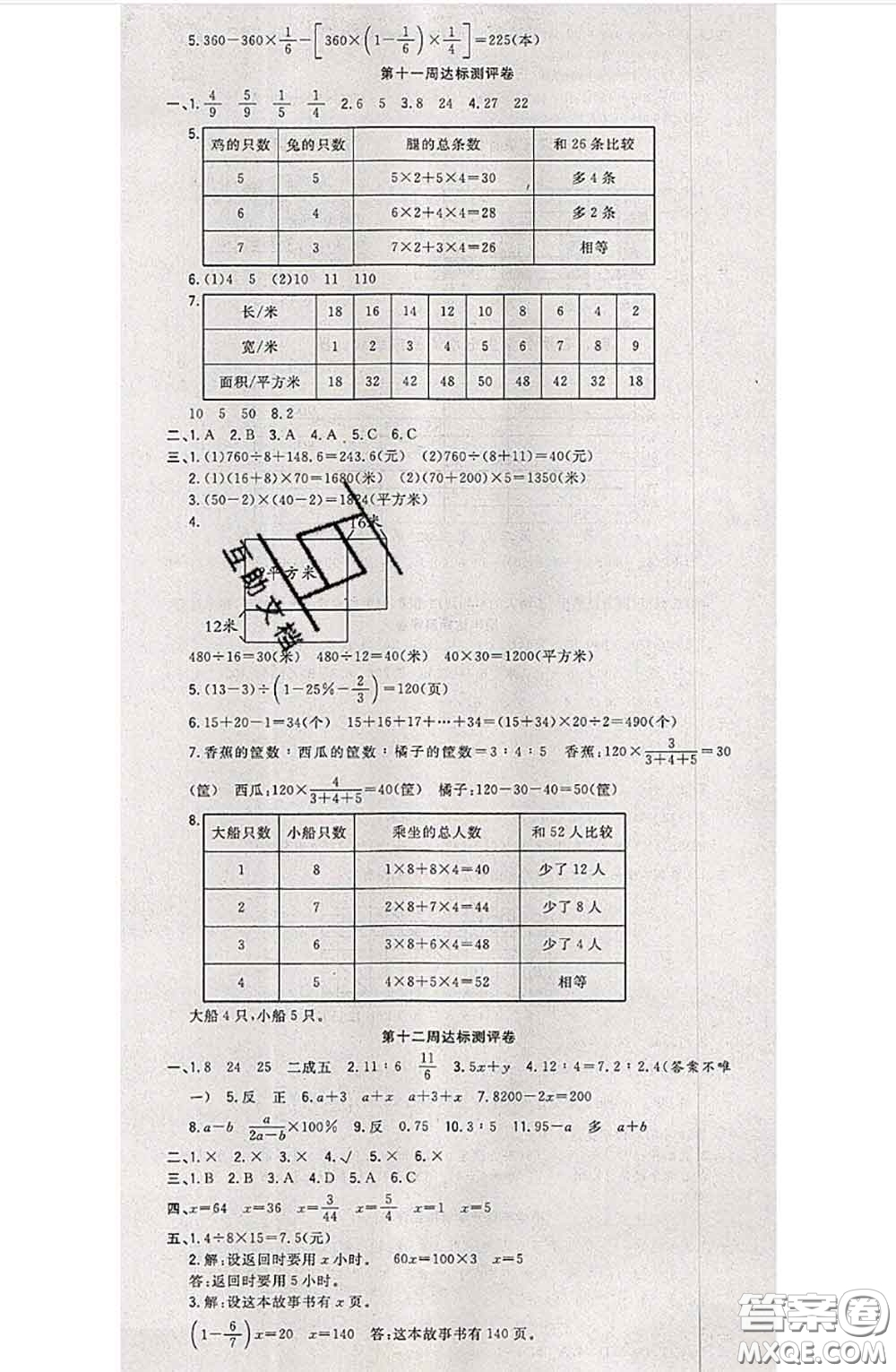 南方出版社2020狀元大考卷六年級(jí)數(shù)學(xué)下冊(cè)蘇教版答案