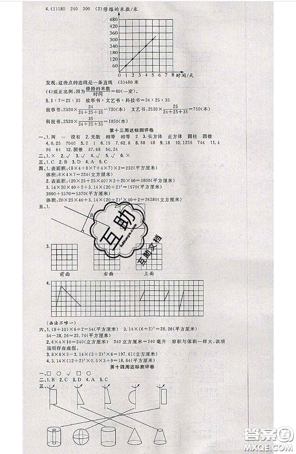 南方出版社2020狀元大考卷六年級(jí)數(shù)學(xué)下冊(cè)蘇教版答案