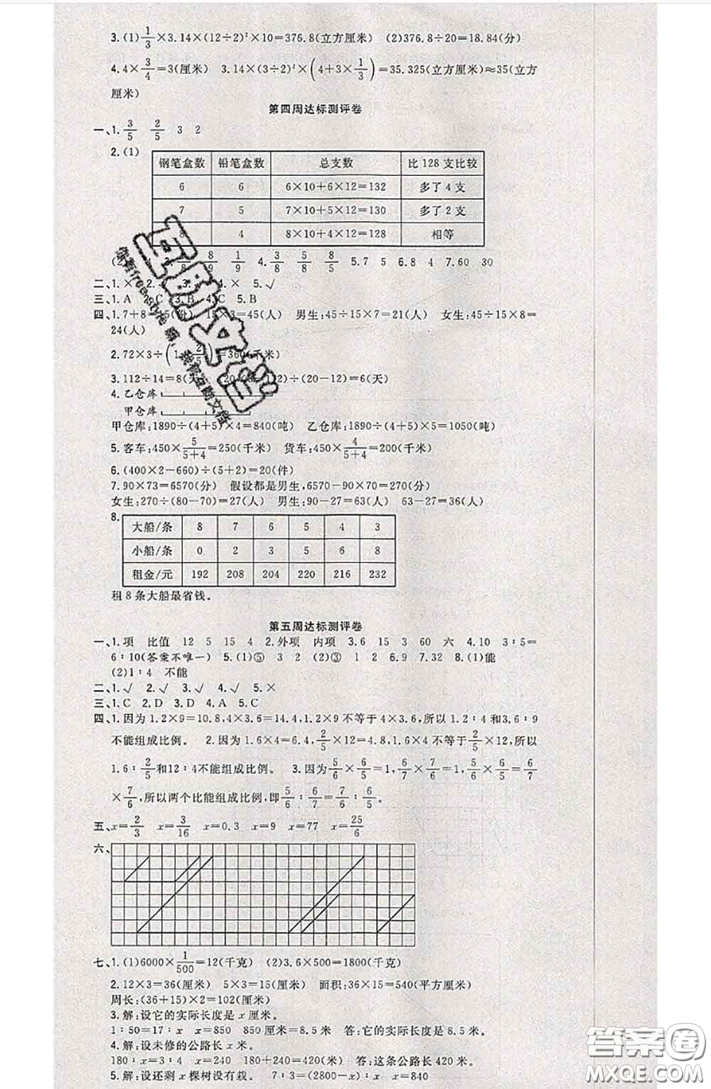 南方出版社2020狀元大考卷六年級(jí)數(shù)學(xué)下冊(cè)蘇教版答案