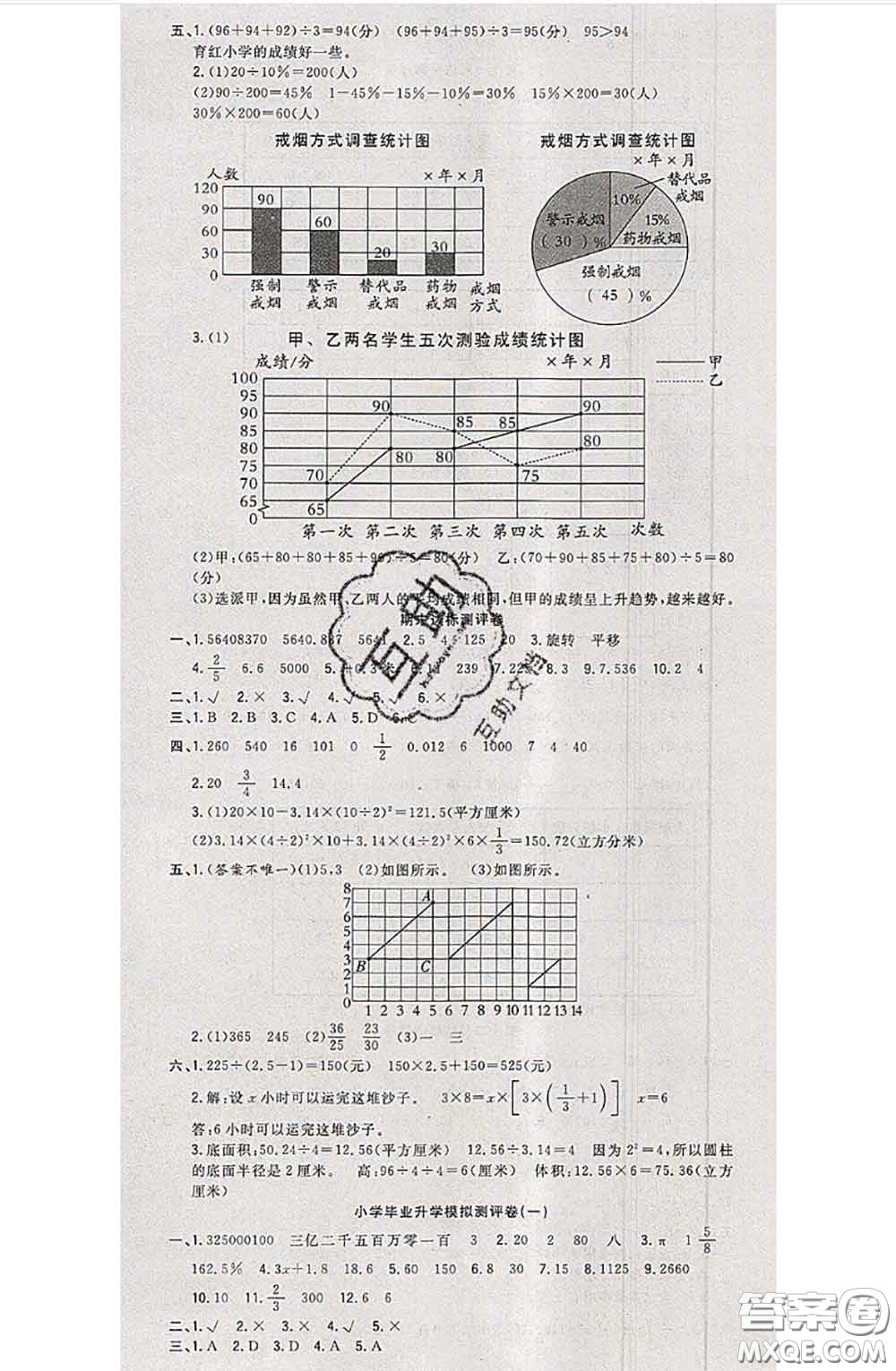 南方出版社2020狀元大考卷六年級(jí)數(shù)學(xué)下冊(cè)蘇教版答案