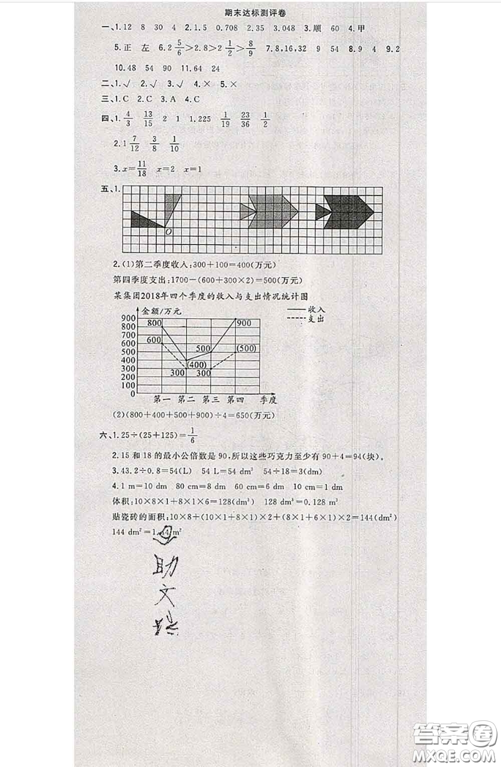 南方出版社2020狀元大考卷五年級(jí)數(shù)學(xué)下冊(cè)人教版答案