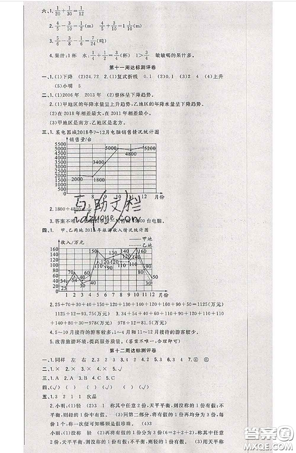 南方出版社2020狀元大考卷五年級(jí)數(shù)學(xué)下冊(cè)人教版答案