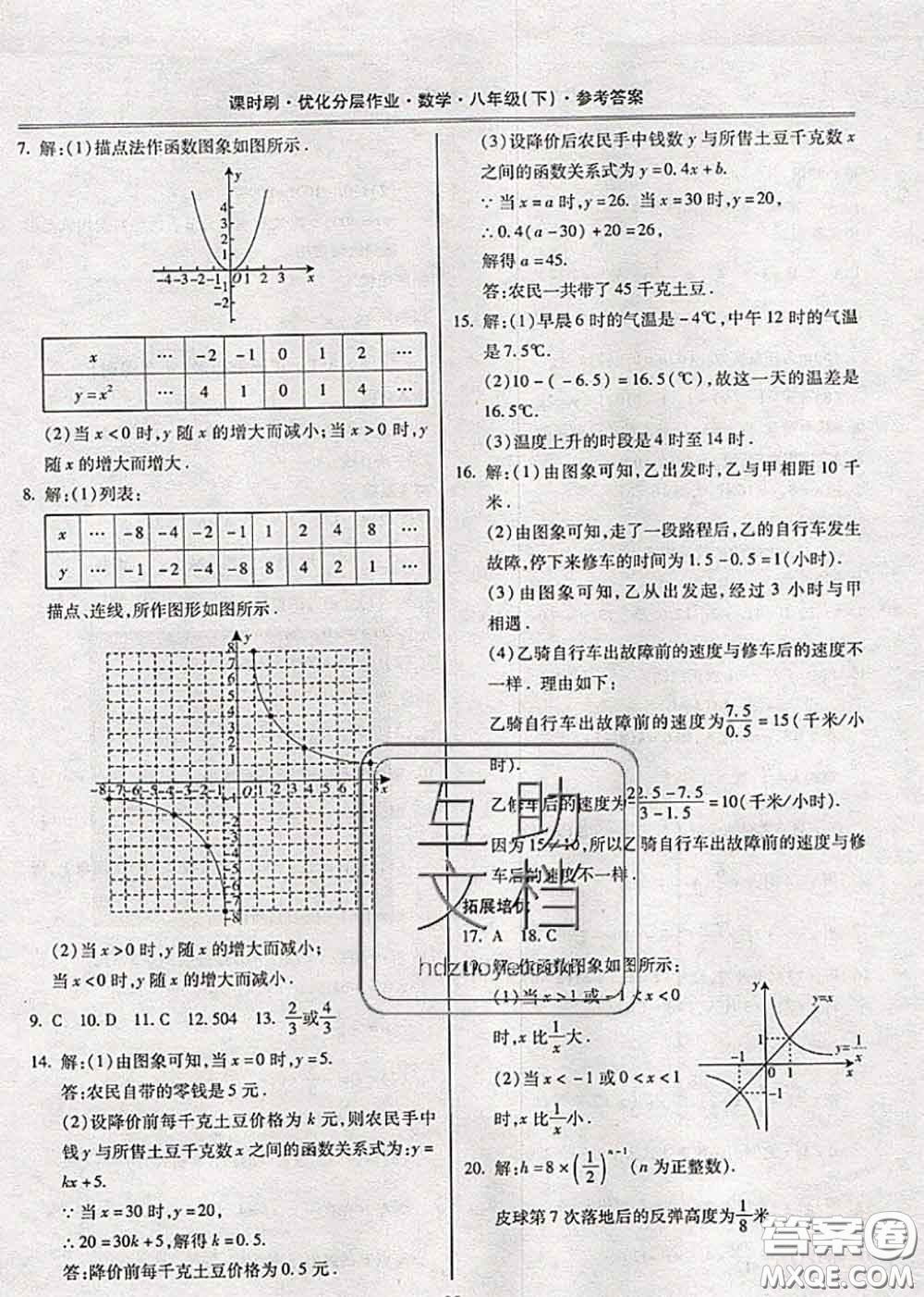 2020年課時(shí)刷優(yōu)化分層作業(yè)八年級(jí)數(shù)學(xué)下冊(cè)人教版答案