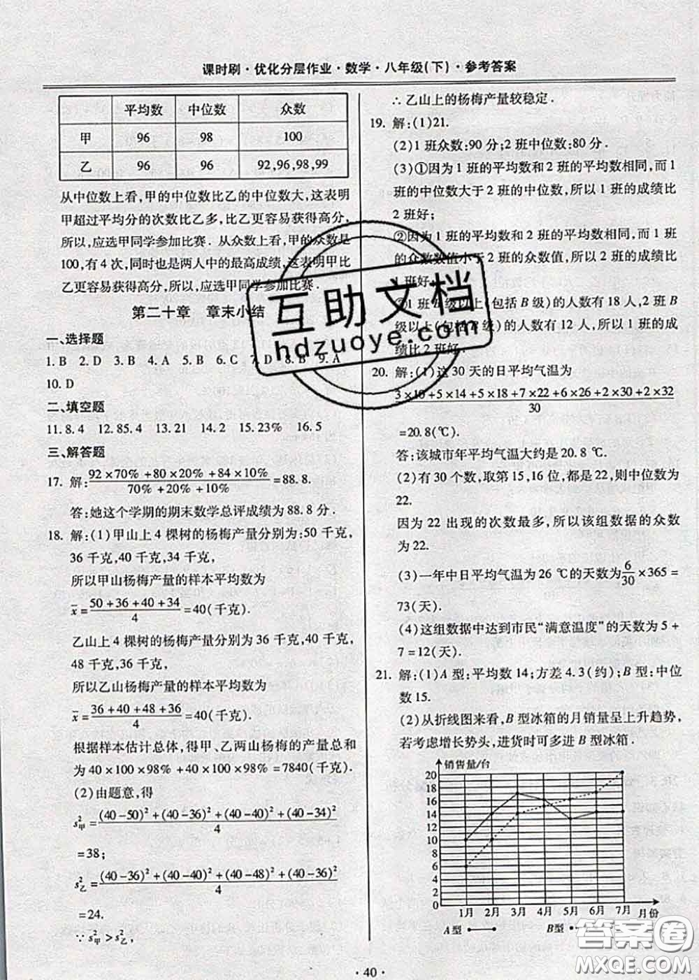 2020年課時(shí)刷優(yōu)化分層作業(yè)八年級(jí)數(shù)學(xué)下冊(cè)人教版答案