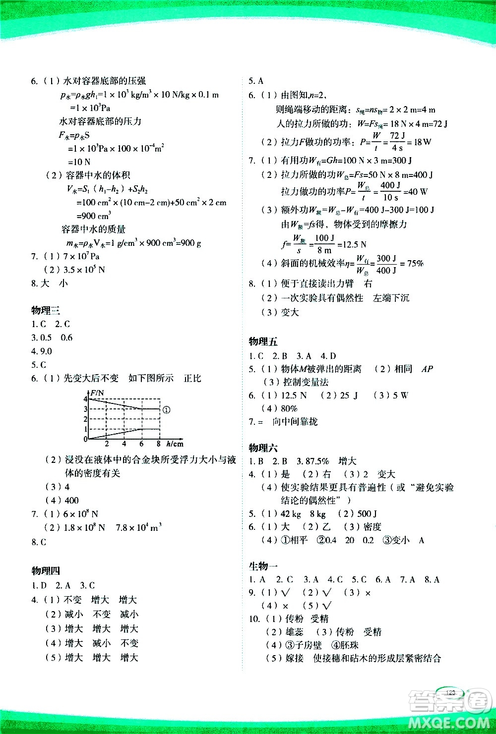 海峽文藝出版社2020版核按鈕暑假作業(yè)八年級(jí)合訂本參考答案