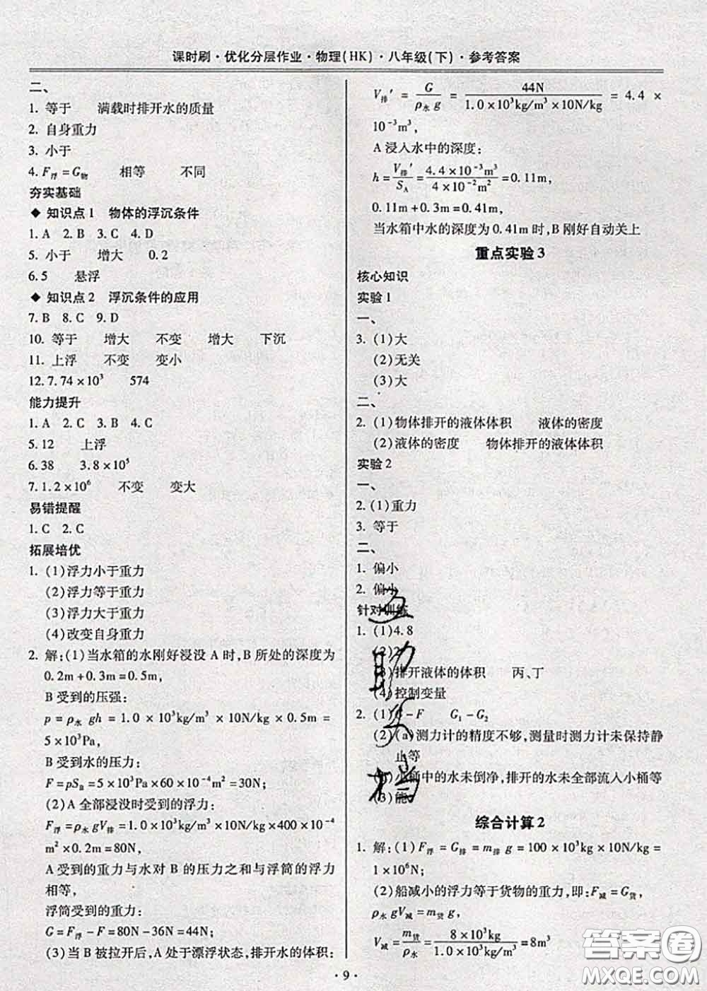 2020年課時(shí)刷優(yōu)化分層作業(yè)八年級(jí)物理下冊(cè)滬科版答案