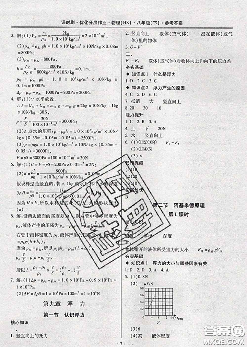 2020年課時(shí)刷優(yōu)化分層作業(yè)八年級(jí)物理下冊(cè)滬科版答案