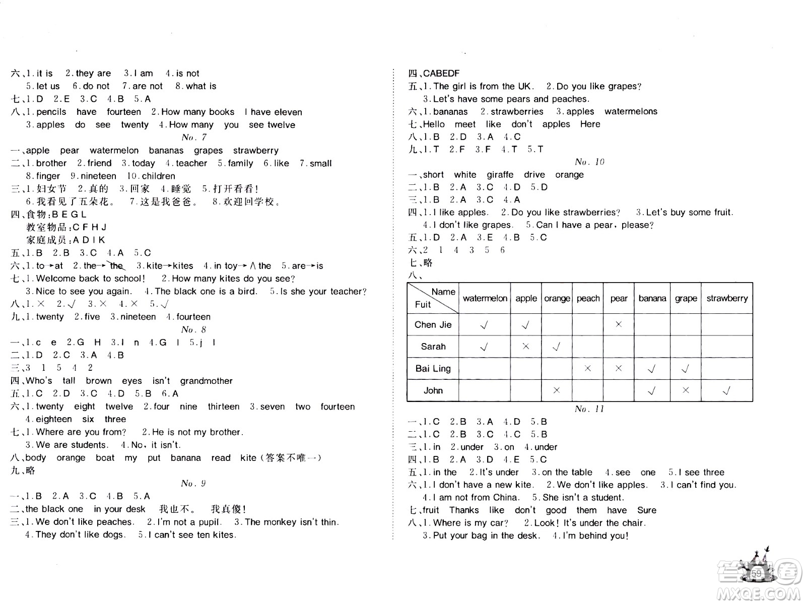 2020年Happy暑假作業(yè)快樂(lè)暑假英語(yǔ)三年級(jí)參考答案