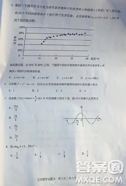 2020年全國(guó)高考真題文科數(shù)學(xué)全國(guó)I卷試題及答案