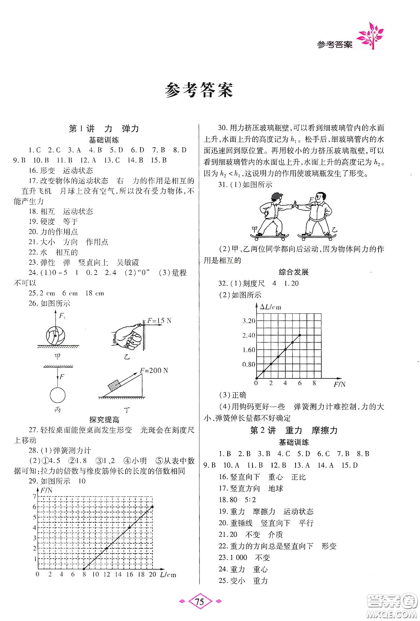 陜西師范大學(xué)出版總社有限公司2020暑假作業(yè)與生活八年級(jí)物理人教版答案