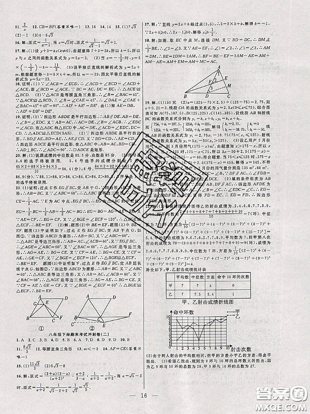 合肥工業(yè)大學(xué)出版社2020年暑假總動員八年級數(shù)學(xué)人教版答案