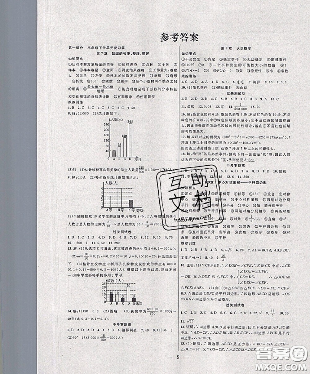 合肥工業(yè)大學(xué)出版社2020年暑假總動員八年級數(shù)學(xué)蘇科版答案