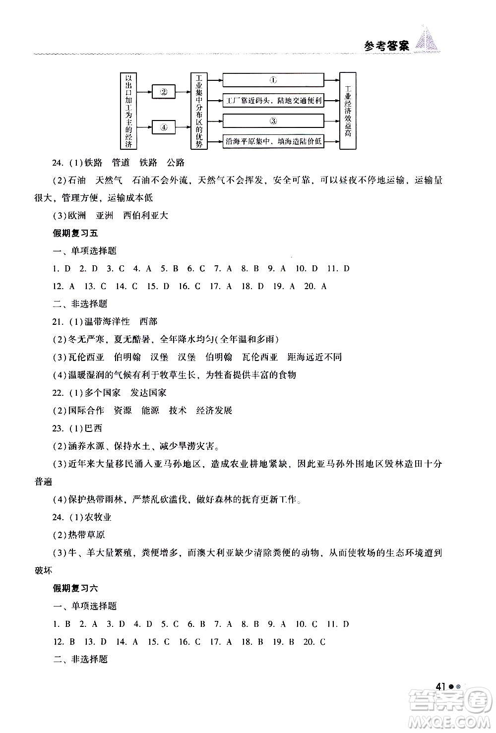 湖南教育出版社2020年暑假作業(yè)七年級地理參考答案