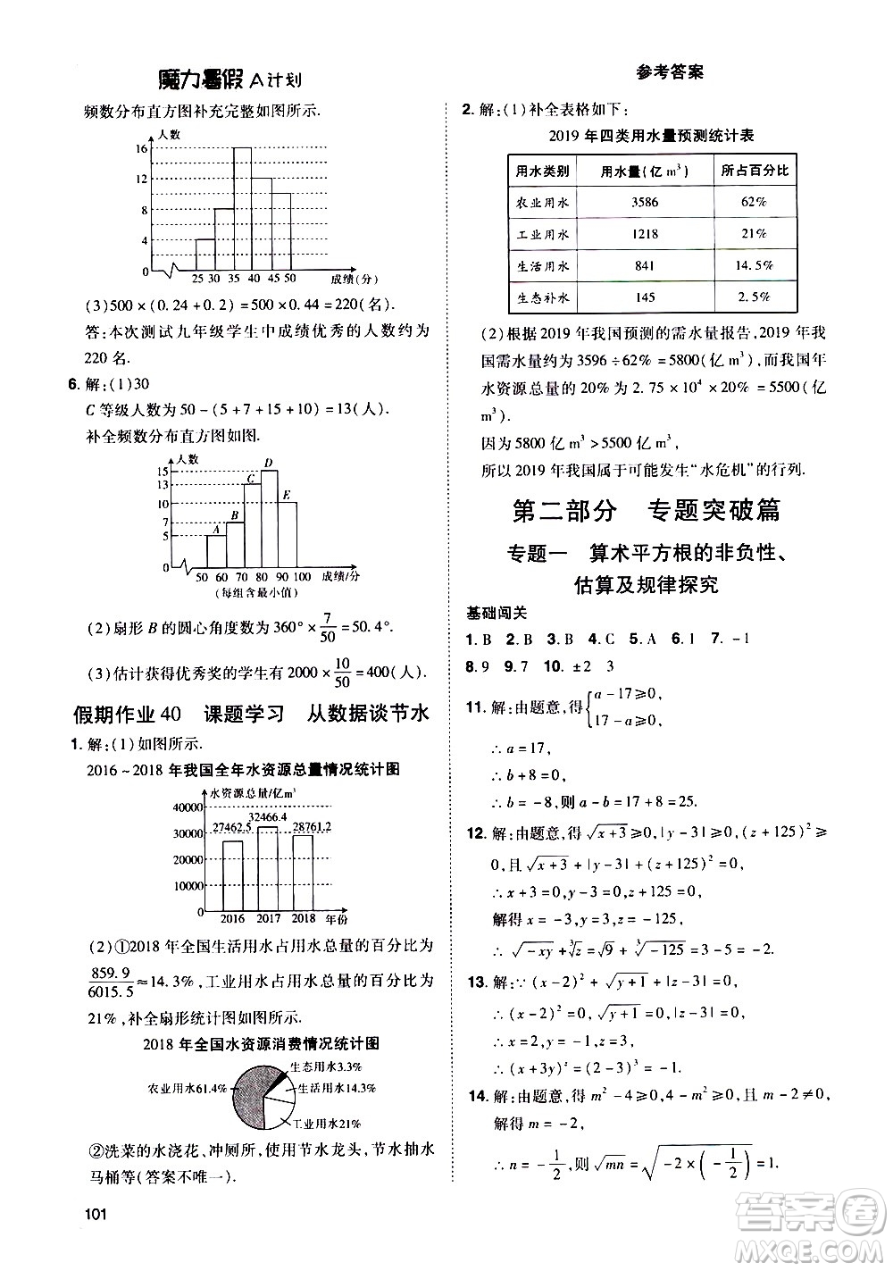 宇恒文化2020年魔力暑假A計劃數(shù)學(xué)七年級RJ人教版參考答案