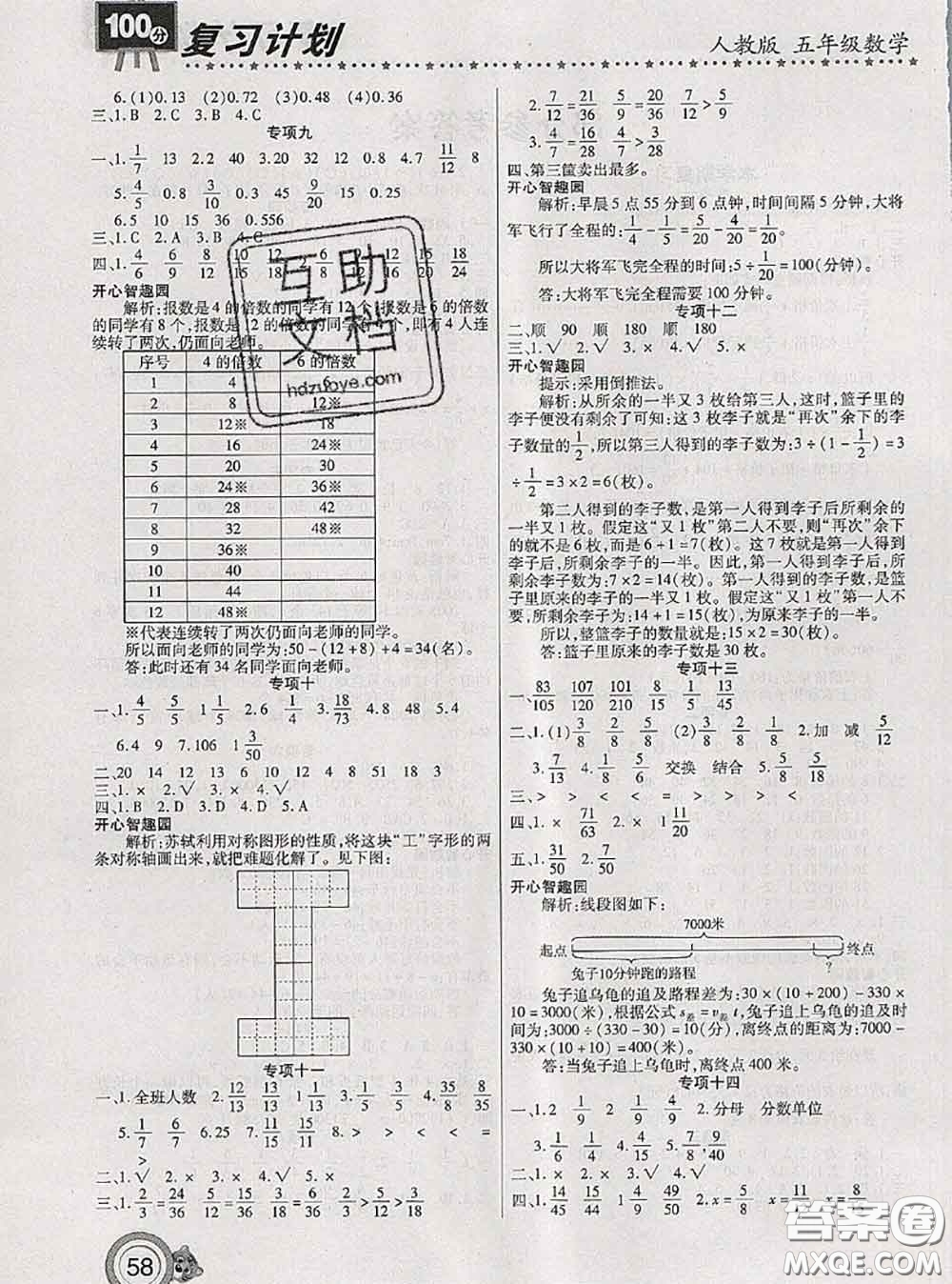 2020年復(fù)習(xí)計(jì)劃100分期末暑假銜接五年級(jí)數(shù)學(xué)人教版答案