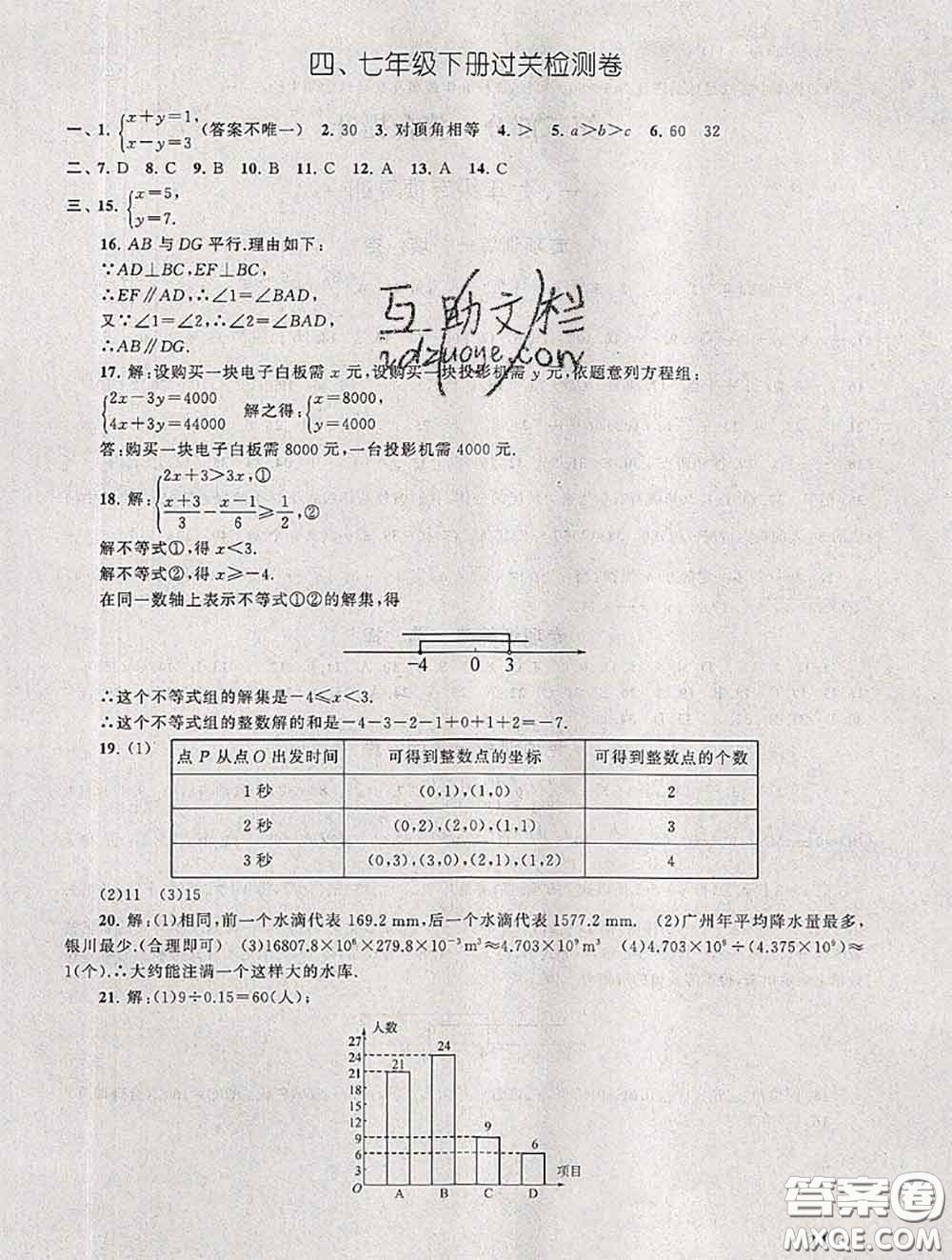 安徽人民出版社2020年暑假大串聯(lián)七年級(jí)數(shù)學(xué)人教版答案