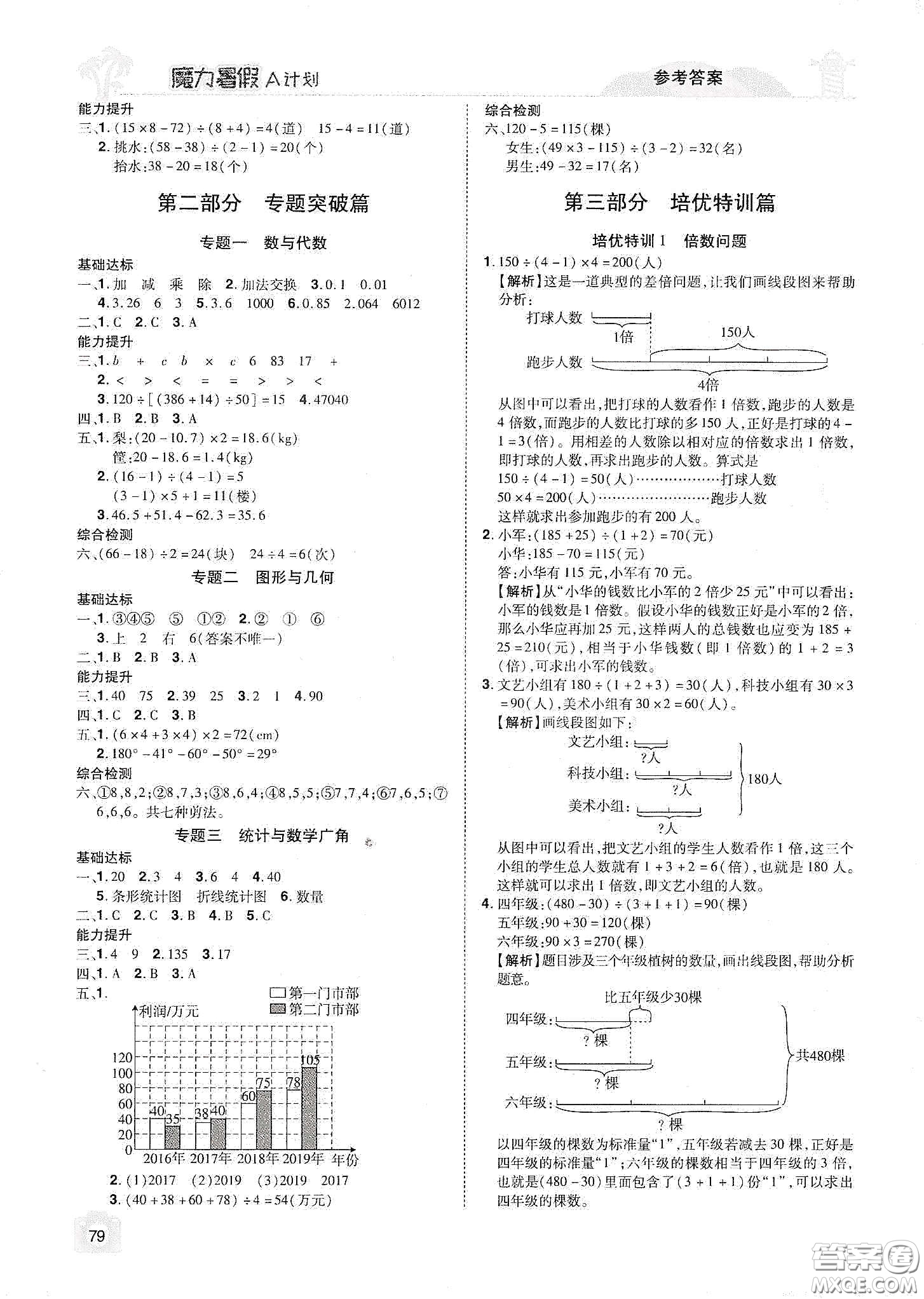 宇恒文化2020魔力暑假A計(jì)劃四年級(jí)數(shù)學(xué)人教版答案