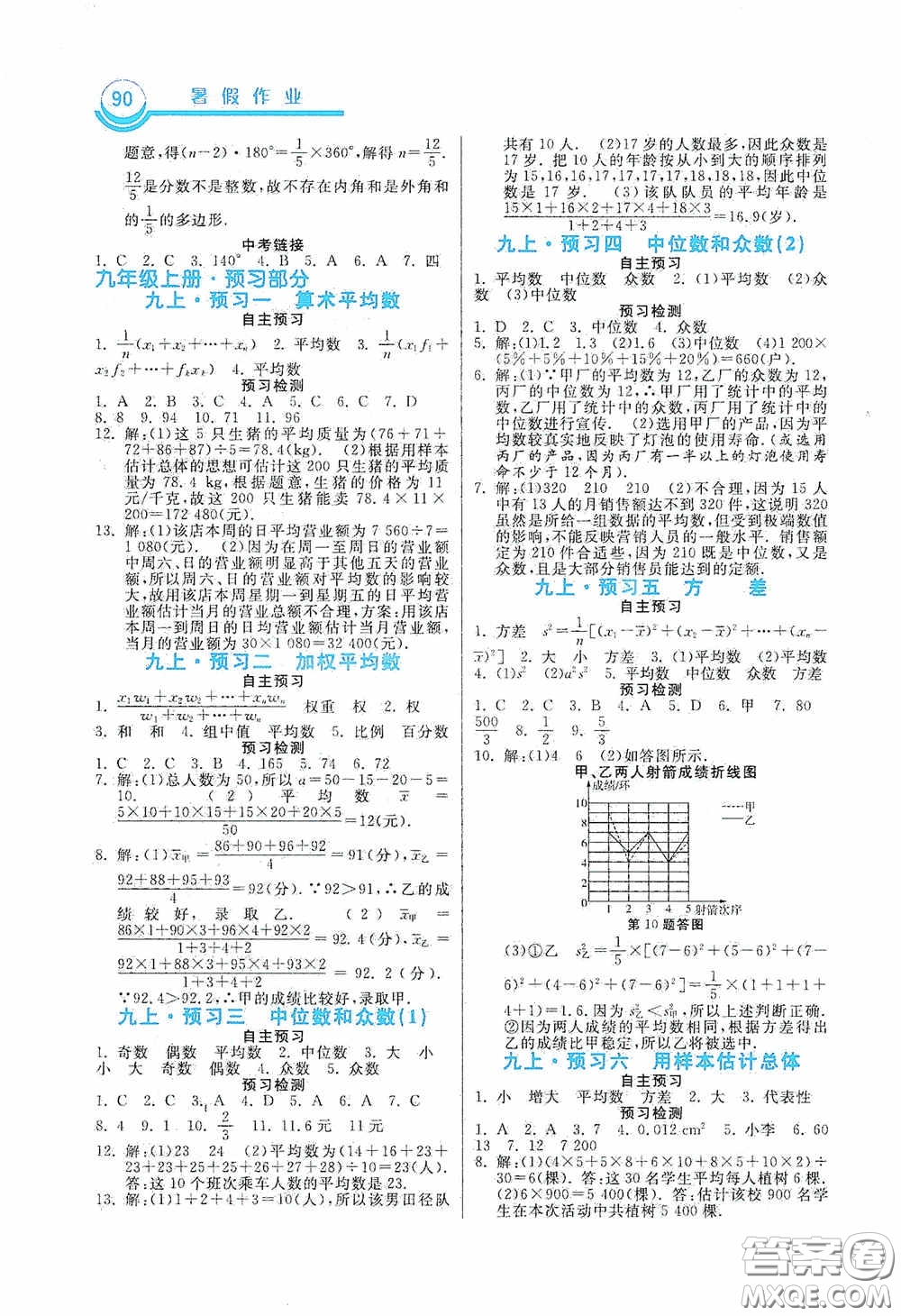 河北美術(shù)出版社2020暑假作業(yè)八年級數(shù)學答案