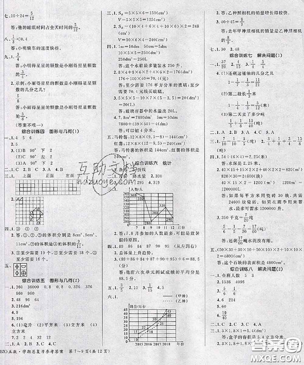 長(zhǎng)江出版社2020年優(yōu)生樂園學(xué)期總復(fù)習(xí)暑假五年級(jí)數(shù)學(xué)人教版答案