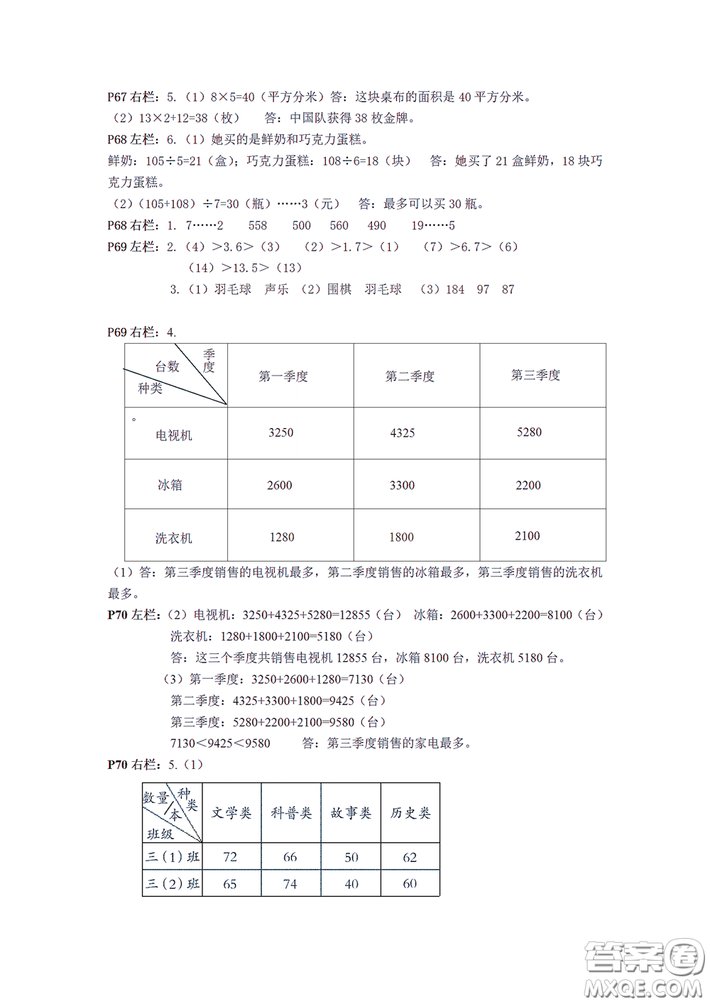 2020安徽省暑假作業(yè)三年級數學人教版答案