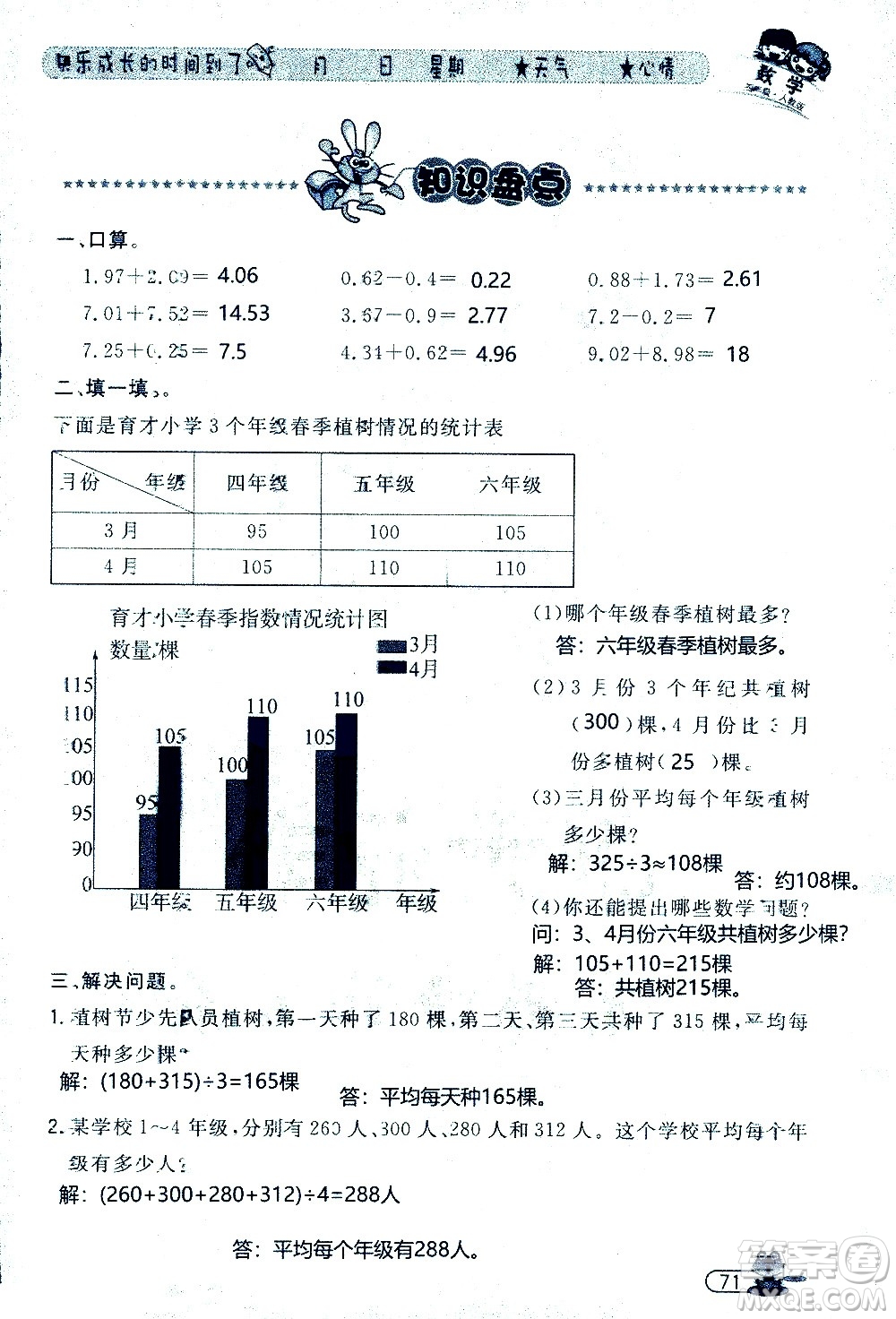 黑龍江少年兒童出版社2020年陽光假日暑假四年級數(shù)學(xué)人教版參考答案